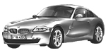 BMW E86 P1B8A Fault Code